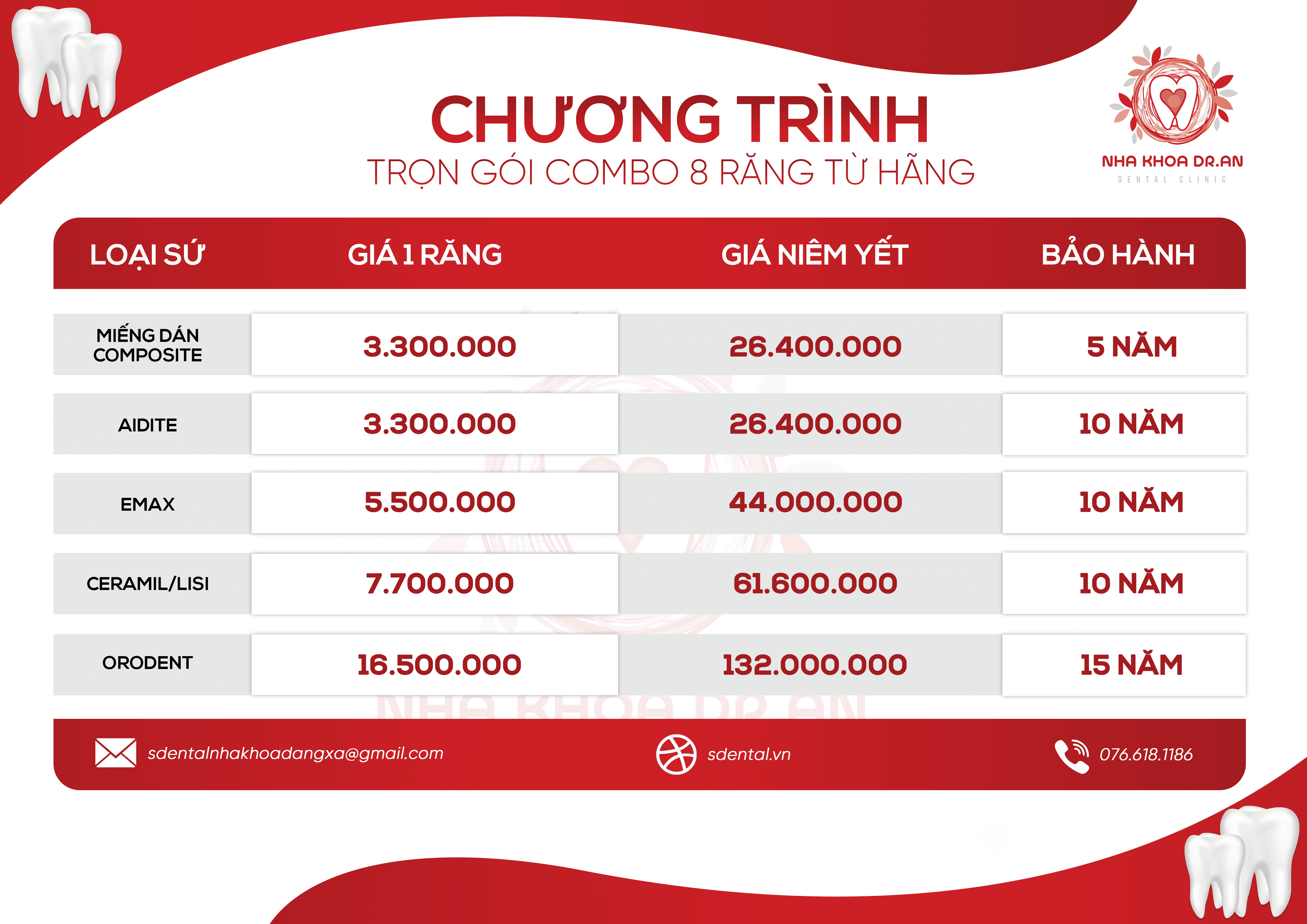 COMBO 8 RĂNG SỨ 2026